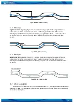 Предварительный просмотр 74 страницы Teltonika FM6320 User Manual