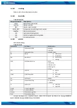 Предварительный просмотр 95 страницы Teltonika FM6320 User Manual