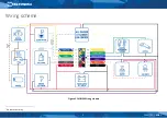 Предварительный просмотр 5 страницы Teltonika FMB120 Quick Manual