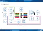 Предварительный просмотр 5 страницы Teltonika FMB240 Quick Manual