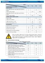 Preview for 13 page of Teltonika FMB630 User Manual