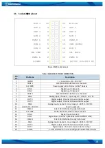 Preview for 18 page of Teltonika FMB630 User Manual