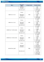 Preview for 62 page of Teltonika FMB630 User Manual