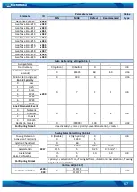 Preview for 67 page of Teltonika FMB630 User Manual