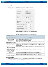 Preview for 89 page of Teltonika FMB630 User Manual