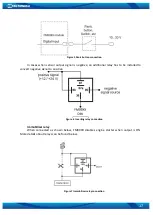 Preview for 17 page of Teltonika FMB900 User Manual