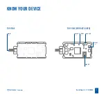 Preview for 3 page of Teltonika FMB965 Quick Manual