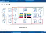 Preview for 5 page of Teltonika FMC125 Quick Manual