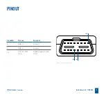 Предварительный просмотр 4 страницы Teltonika FMC800 Quick Manual