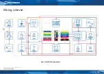 Preview for 5 page of Teltonika FMM125 Quick Manual