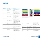 Предварительный просмотр 4 страницы Teltonika FMM13A Quick Manual