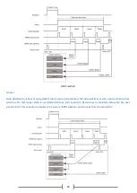 Предварительный просмотр 28 страницы Teltonika GH4200 Advanced User'S Manual