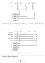 Предварительный просмотр 54 страницы Teltonika GH4200 Advanced User'S Manual