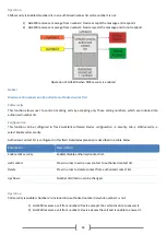 Предварительный просмотр 63 страницы Teltonika GH4200 Advanced User'S Manual