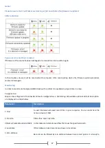 Предварительный просмотр 67 страницы Teltonika GH4200 Advanced User'S Manual