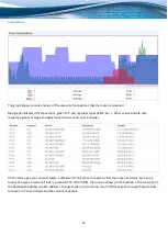 Preview for 32 page of Teltonika RUT5 Series User Manual