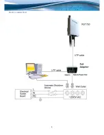 Preview for 6 page of Teltonika RUT700 HSPA+ User Manual