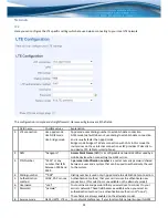 Preview for 22 page of Teltonika RUT700 HSPA+ User Manual