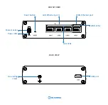 Preview for 2 page of Teltonika RUTX08 Quick Start Manual