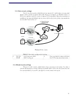 Предварительный просмотр 12 страницы Teltonika T-Wireless COM User Manual