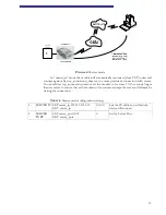 Предварительный просмотр 13 страницы Teltonika T-Wireless COM User Manual