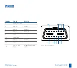 Preview for 4 page of Teltonika Telematics FMC003 Quick Manual