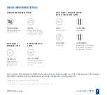 Preview for 10 page of Teltonika Telematics FMC003 Quick Manual