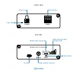 Preview for 2 page of Teltonika TRB145 Quick Start Manual