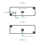 Preview for 2 page of Teltonika TRM250 Quick Start Manual