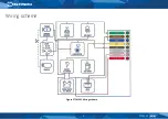 Предварительный просмотр 5 страницы Teltonika TSM232 Quick Manual