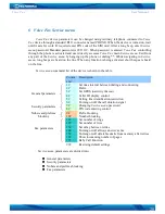 Preview for 20 page of Teltonika Voice Fax Gateway User Manual