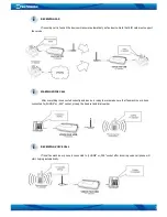 Preview for 3 page of Teltonika VoiceFax Quick Start Manual