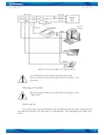 Preview for 6 page of Teltonika VoiceUSB/G10 User Manual