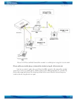 Preview for 20 page of Teltonika VoiceUSB/G10 User Manual