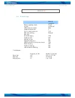 Preview for 36 page of Teltonika VoiceUSB/G10 User Manual