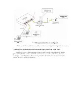 Preview for 14 page of Teltonika VoiceUSB User Manual