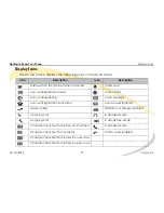 Preview for 42 page of Teltronics Arcata 2203 User Manual