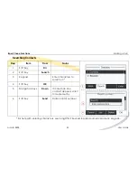 Preview for 47 page of Teltronics Arcata 2203 User Manual