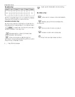 Preview for 30 page of Teltronics Arcata 2806 CIP-D User Manual