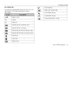 Preview for 31 page of Teltronics Arcata 2806 CIP-D User Manual