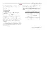 Preview for 69 page of Teltronics Arcata 2806 CIP-D User Manual