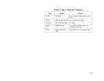 Предварительный просмотр 45 страницы Teltronics BEM24 Manual