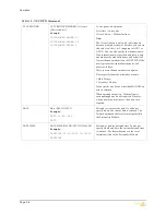 Preview for 48 page of Teltronics SEB NET-PATH Installation And Operation Manual