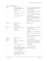 Preview for 51 page of Teltronics SEB NET-PATH Installation And Operation Manual