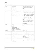 Preview for 52 page of Teltronics SEB NET-PATH Installation And Operation Manual