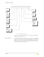 Preview for 20 page of Teltronics SEB NET-PATHm Installation And Operation Manual