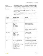 Preview for 37 page of Teltronics SEB NET-PATHm Installation And Operation Manual