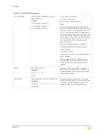 Preview for 38 page of Teltronics SEB NET-PATHm Installation And Operation Manual