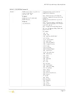 Preview for 39 page of Teltronics SEB NET-PATHm Installation And Operation Manual