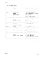 Preview for 44 page of Teltronics SEB NET-PATHm Installation And Operation Manual